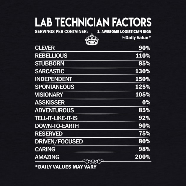 Lab Technician T Shirt - Lab Technician Factors Daily Gift Item Tee by Jolly358